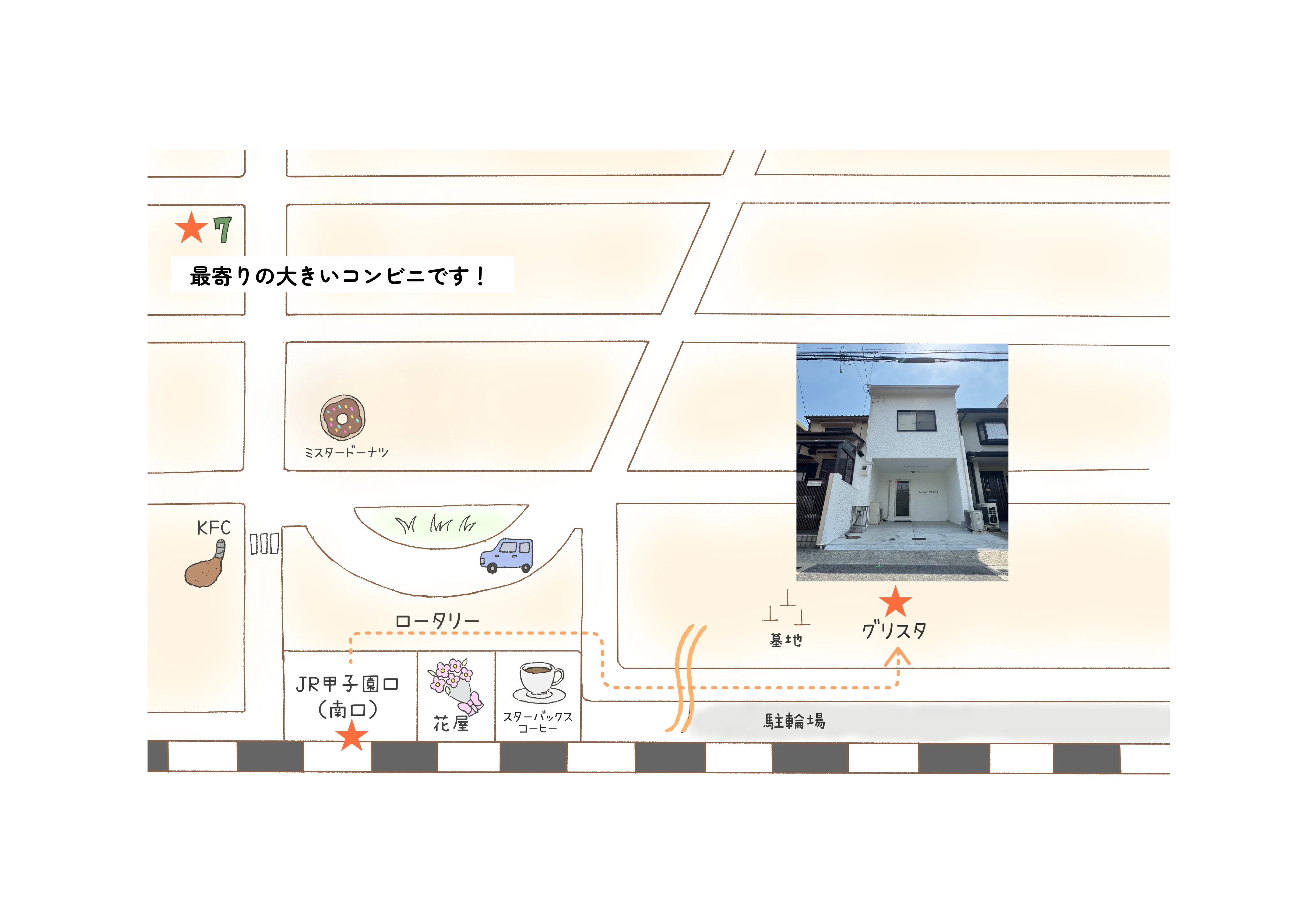 最寄り駅からの行き方